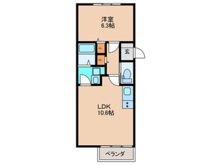 ＳｕｎＭａｒｋ高宮南の物件間取画像